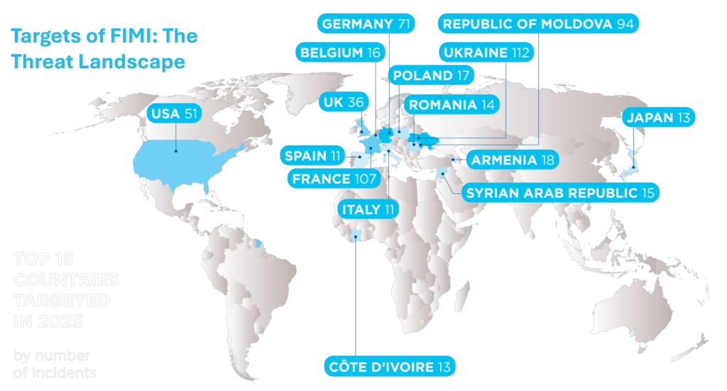 4th EEAS FIMI report: Moldova on the frontline of information warfare