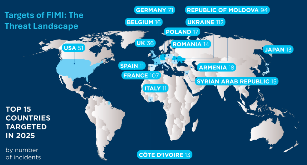4th EEAS FIMI report: Moldova on the frontline of information warfare